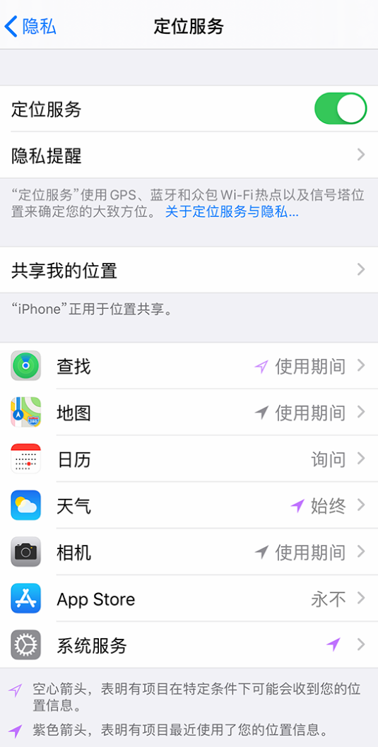 鹤山苹果手机维修分享iPhone 状态栏中时间显示为蓝色图标是什么情况 